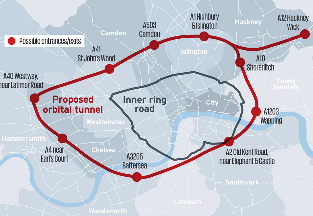Just what London needs